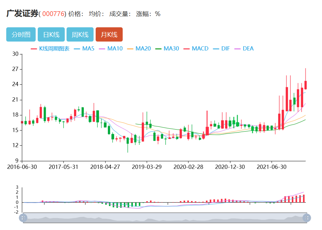 image-20211211195917411