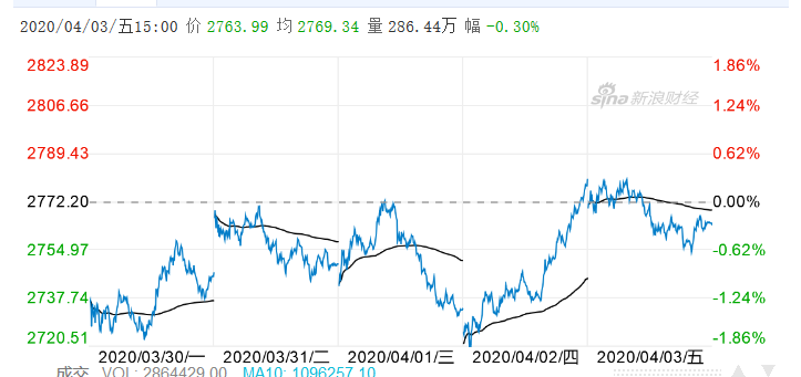 QQ截圖20200405214356