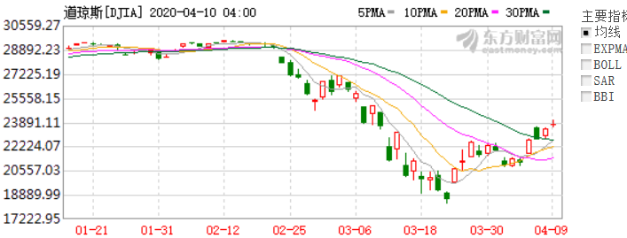 QQ截圖20200412224510