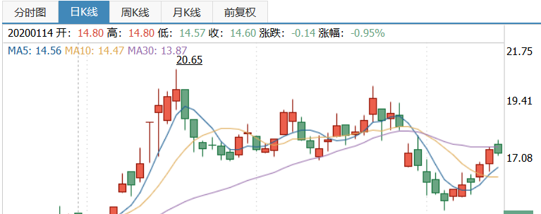 QQ截圖20200329205602