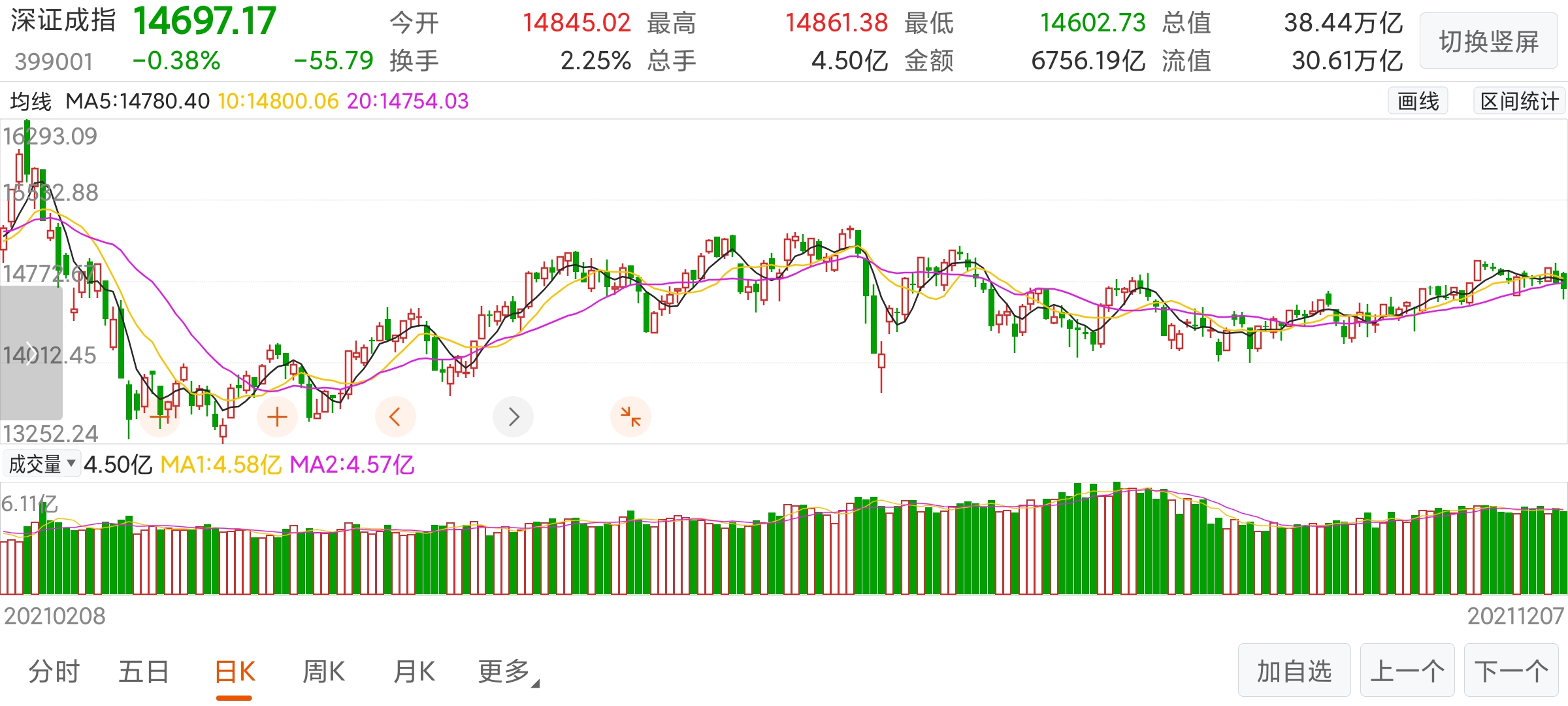 QQ圖片20211207234442