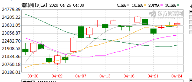 QQ截圖20200426230738