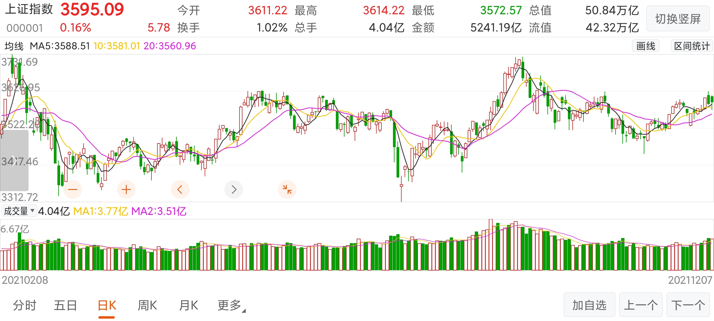 QQ圖片20211207234450