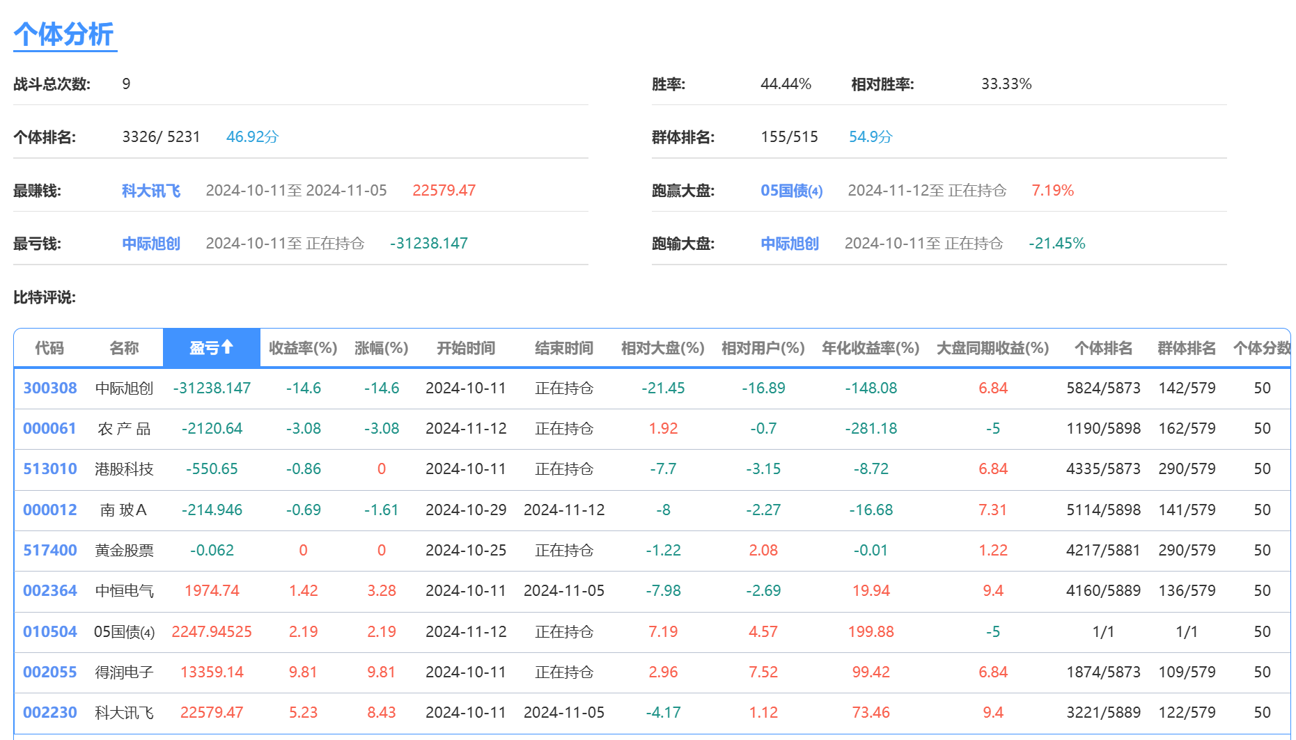 3c7226a17fe9b15a251caf659ebed89