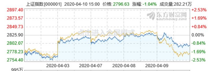 QQ截圖20200412224602