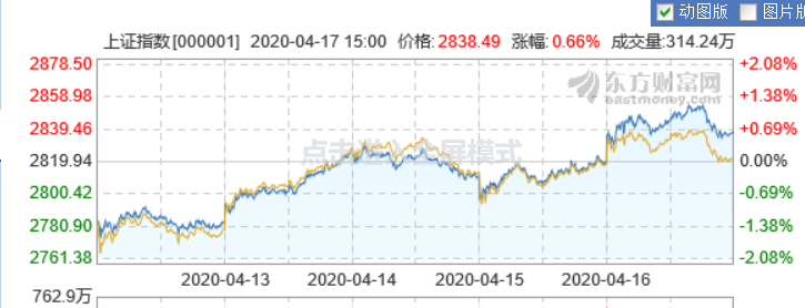 QQ截圖20200419144940