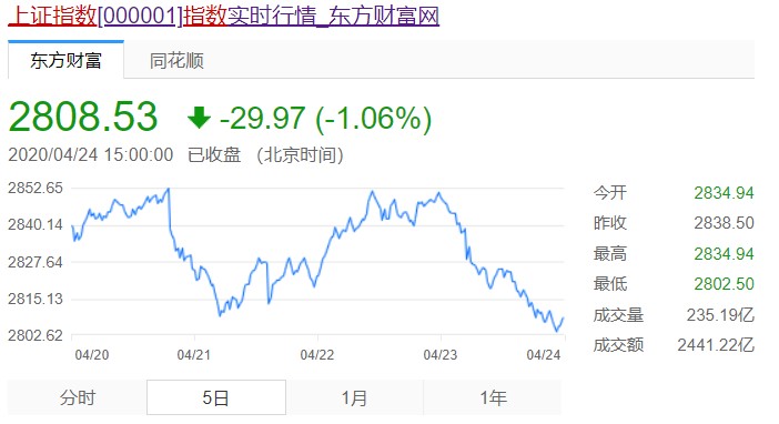 批注 2020-04-26 180208