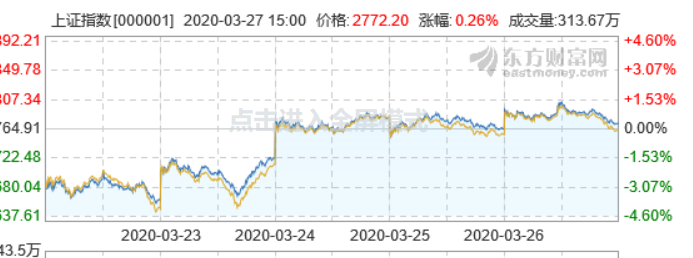 QQ截圖20200329211231