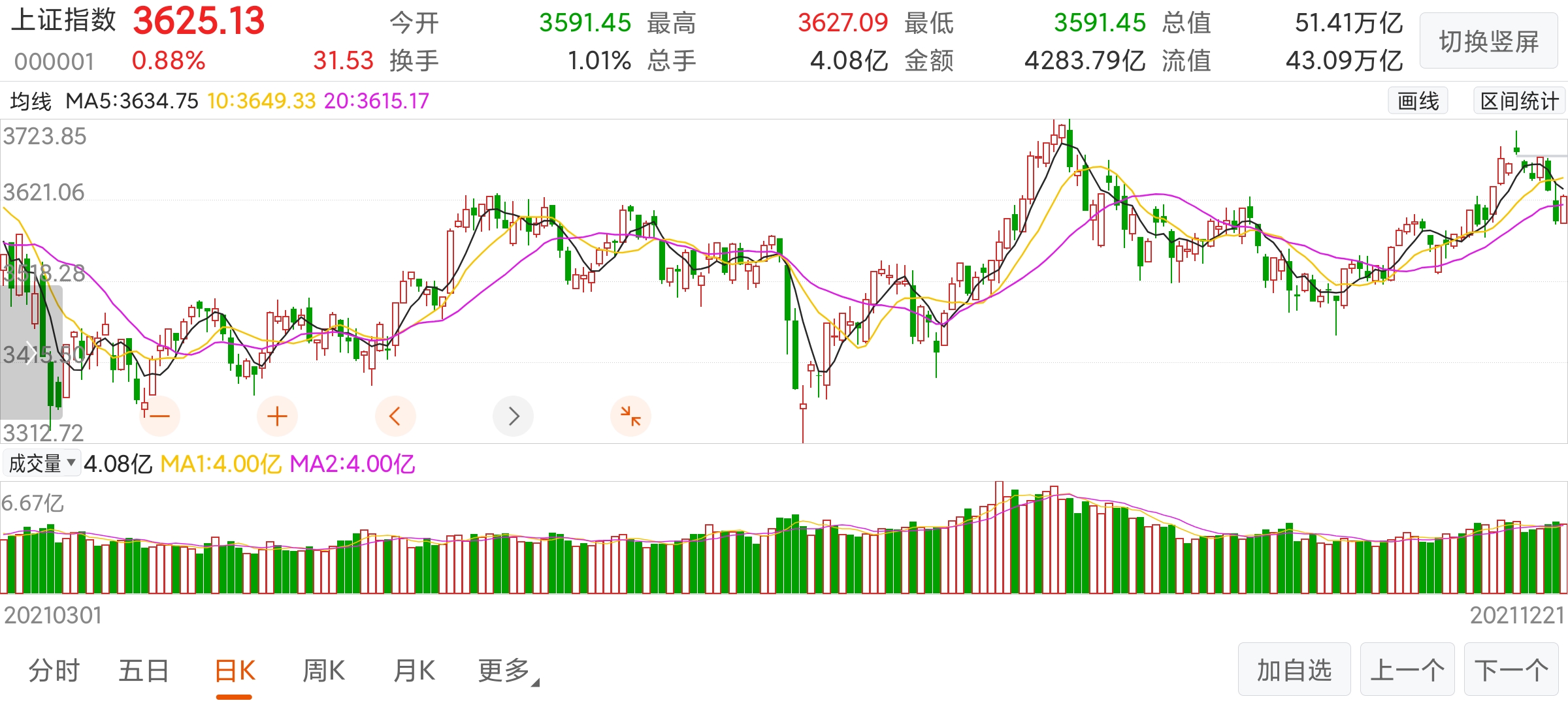 QQ圖片20211221161932