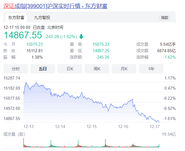 QQ圖片20211219111349