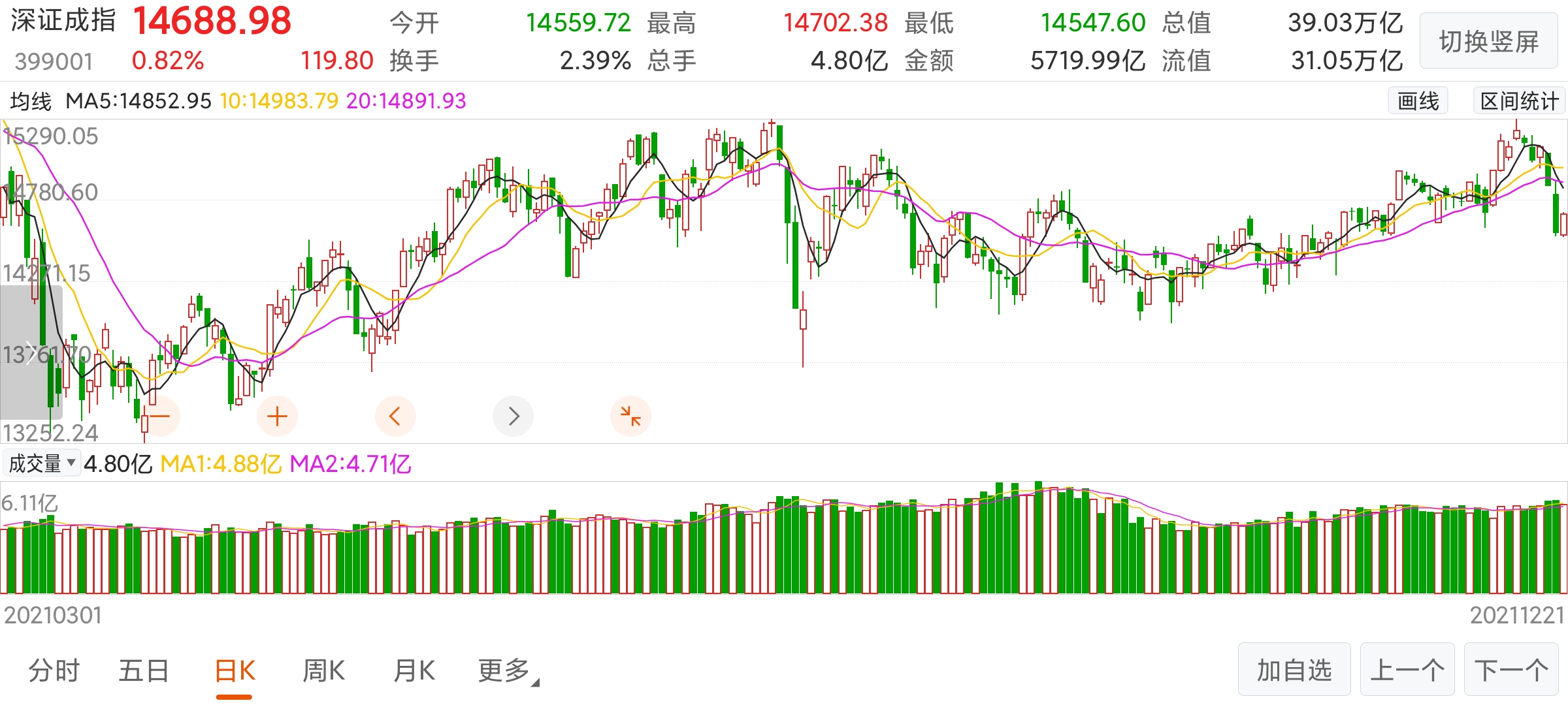 QQ圖片20211221161941