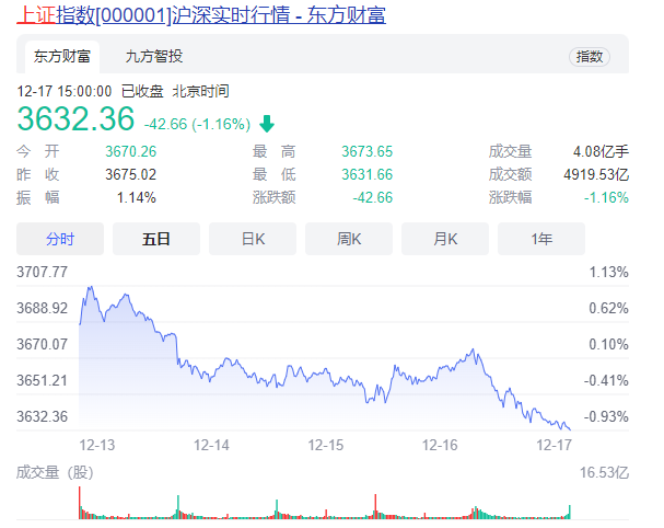 QQ圖片20211219111414