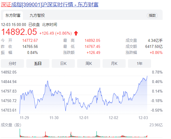 QQ圖片20211205201440