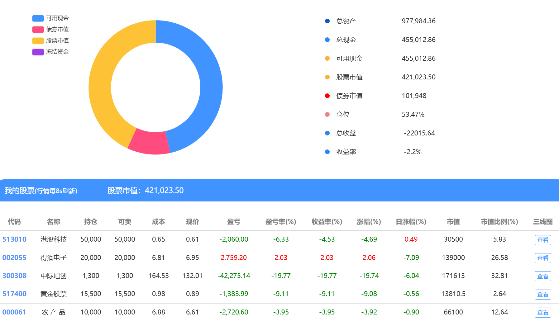 acb39f0e3f2c5e30335215bf5c5a766