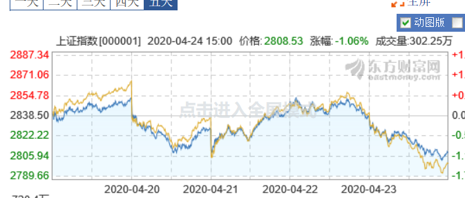 QQ截圖20200426230933