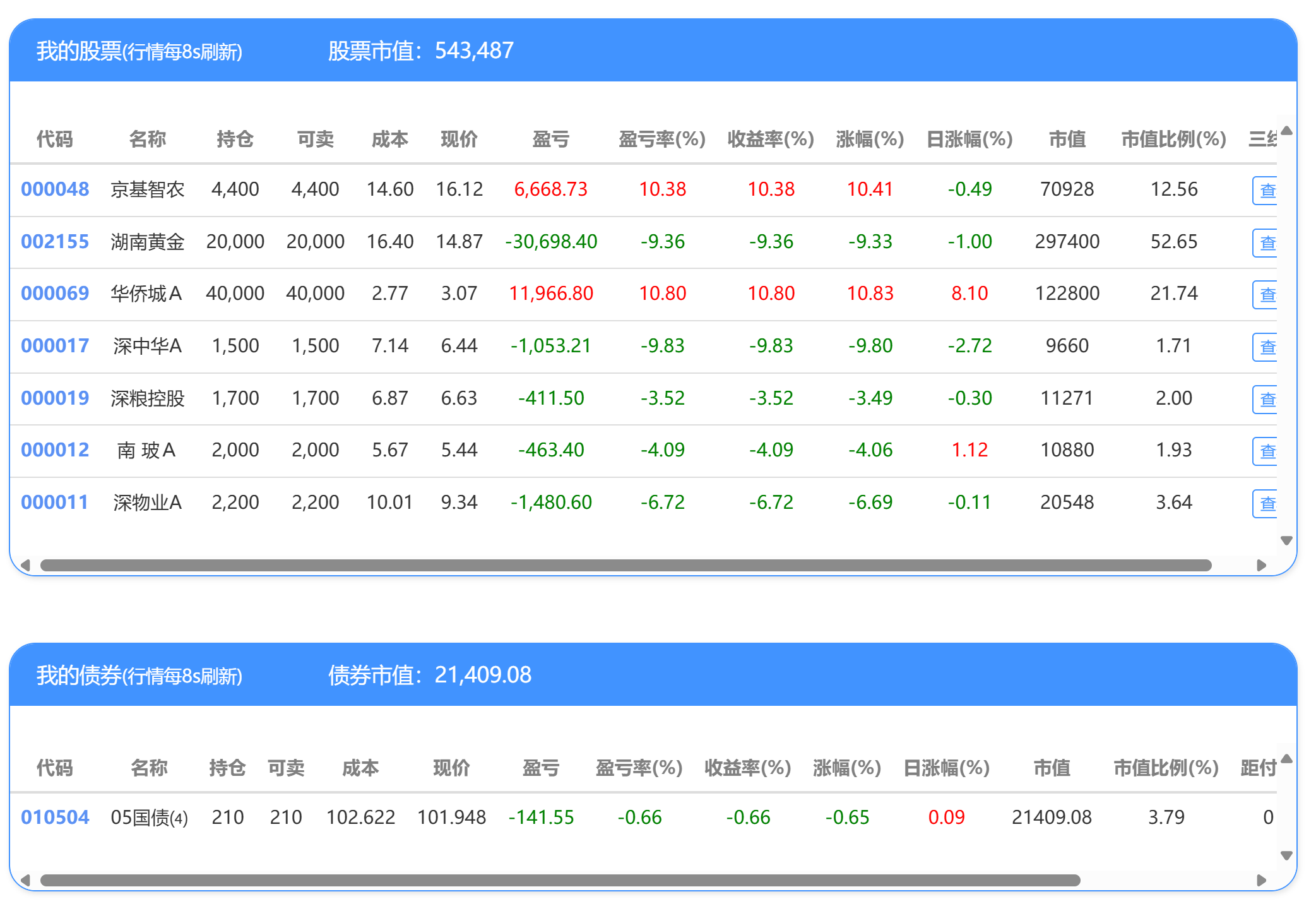 d74c7565508d2a5944ceef5659d3593